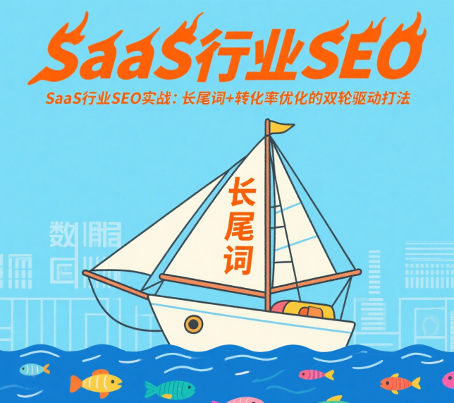 SaaS行业SEO实战：长尾词+转化率优化的双轮驱动打法