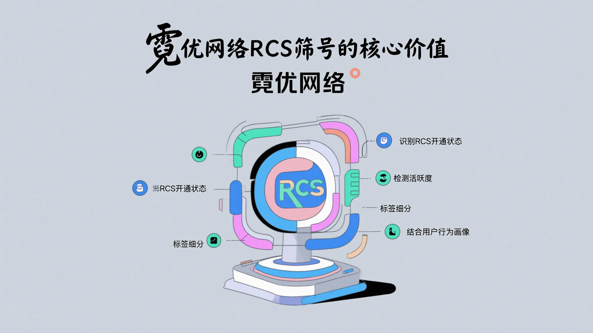 📲RCS账号筛号全揭秘｜精准触达用户的下一代利器🚀