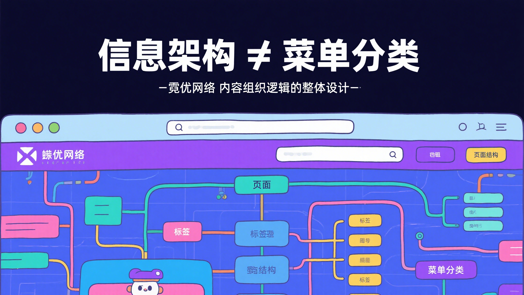 🧱 网站结构混乱？试试这些信息架构方法